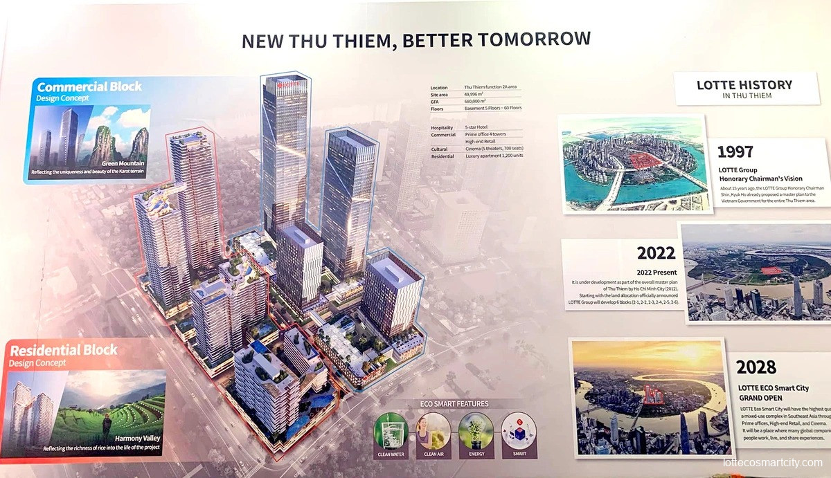 Tổng thể dự án Eco Smart City Lotte