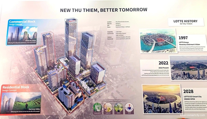 ECO SMART CITY LOTTE
